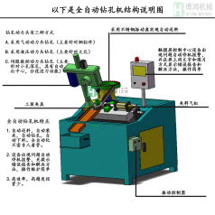 攻絲機的應用范圍有哪些？